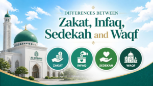 perbedaan infaq, sedekah dan wakaf yabangkit.or.id